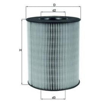 KNECHT LX 794 Hava Filtresi | Eşdeğer: MANN C 1381 | MERCEDES-BENZ