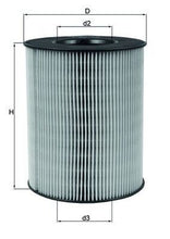 KNECHT LX 794 Hava Filtresi | Eşdeğer: MANN C 1381 | MERCEDES-BENZ